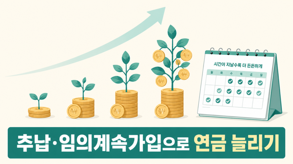 국민연금 예상수령액 늘리는 법 추납 임의계속가입