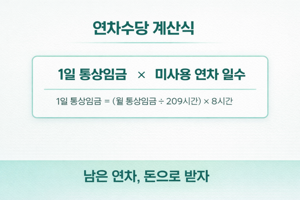 연차수당 계산 공식 1일 통상임금 미사용 일수